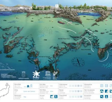 El Pisito La Dolce 펜션