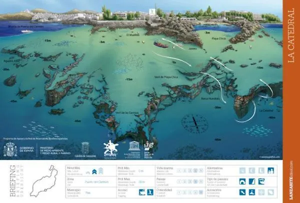 El Pisito La Dolce Σπίτι διακοπών